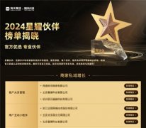 <b>认证再升级！！慧博科技「集客CRM+集客积分」双</b>